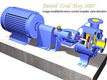 图4 -一个类型的三维固体模型离心泵 